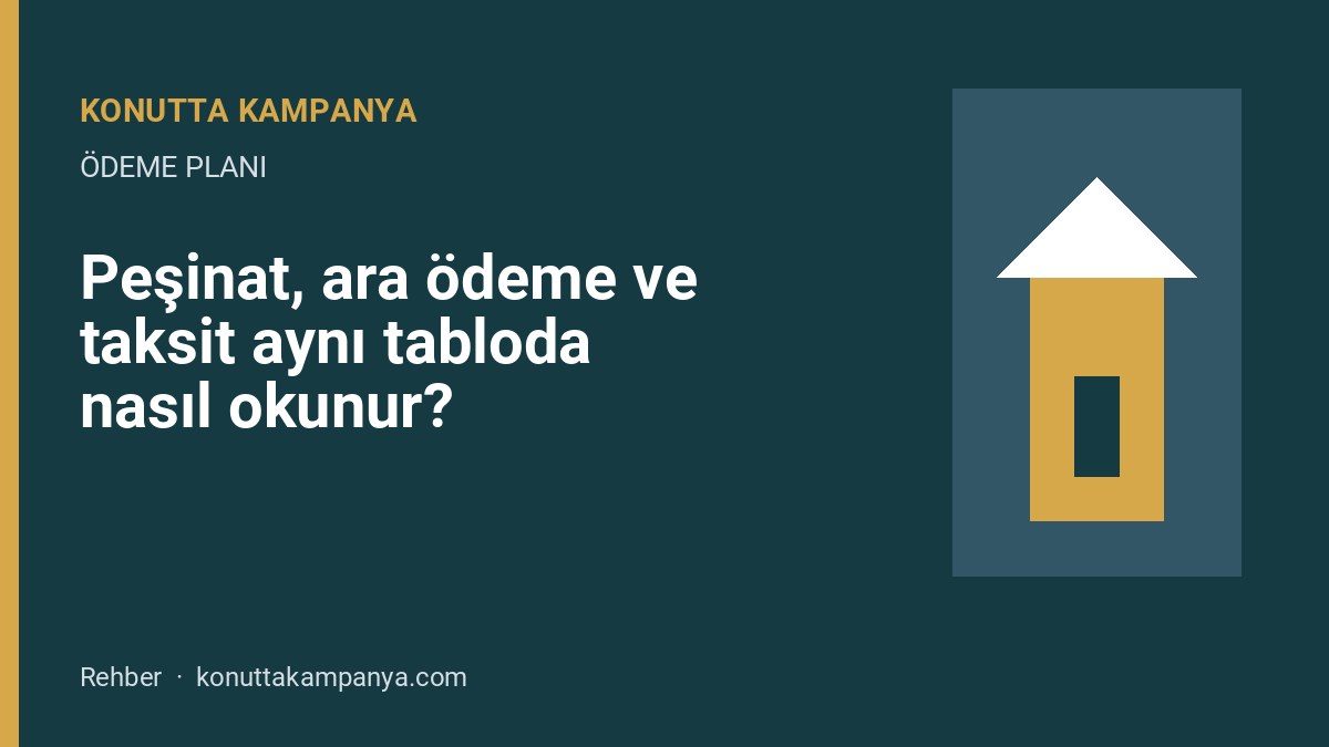 Peşinat, ara ödeme ve taksit aynı tabloda nasıl okunur?